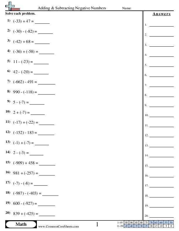 Standard Form worksheet